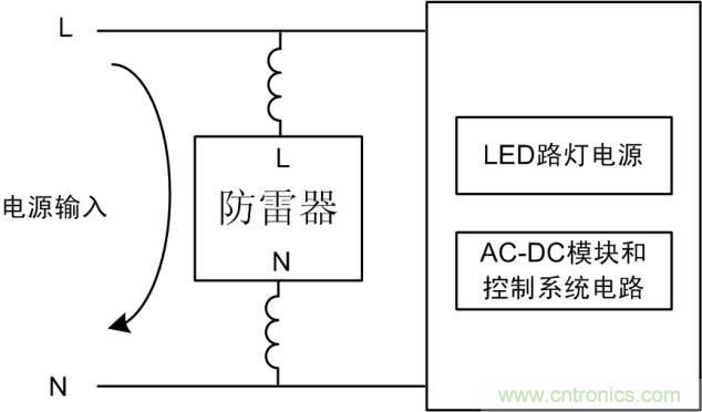 防雷器能否發(fā)揮作用？如何接線至關(guān)重要