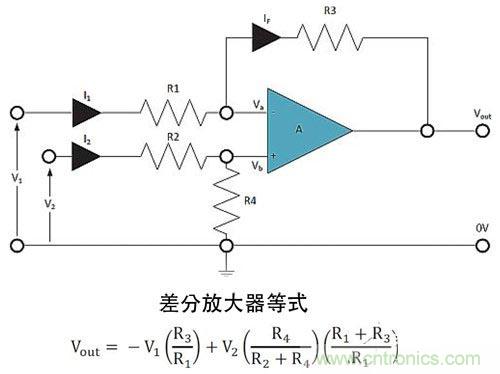 電阻匹配與穩(wěn)定性真的是運(yùn)算放大器效能的保障？