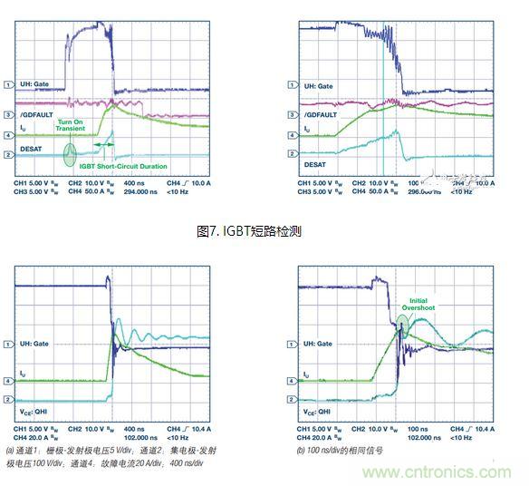 過流關斷時序延遲（通道1：柵極-發(fā)射極電壓10 V/div；通道2：來自 控制器的PWM信號5 V/div；通道3：低電平有效跳變信號5 V/div；100 ns/div）