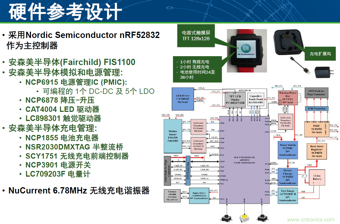 用這套完整方案真的可做任何可穿戴設(shè)計(jì)？