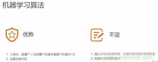 從硬件到算法，單目視覺ADAS背后有哪些技術(shù)原理及難點？