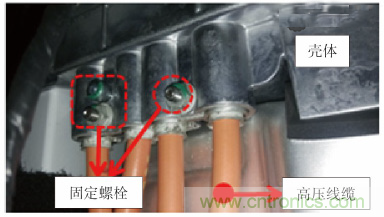 如何設(shè)計(jì)電動汽車的系統(tǒng)級EMC？