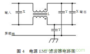 電動汽車用電機驅動系統(tǒng)的電磁兼容技術研究