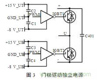 電動汽車用電機驅動系統(tǒng)的電磁兼容技術研究