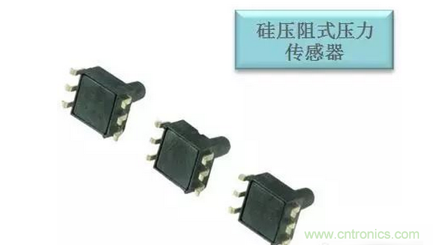 傳感器在物聯(lián)網(wǎng)行業(yè)中如何發(fā)揮潛能？