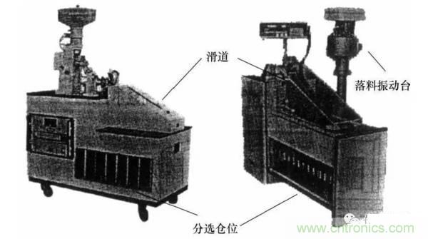 基礎(chǔ)知識科普：什么是電感式傳感器？