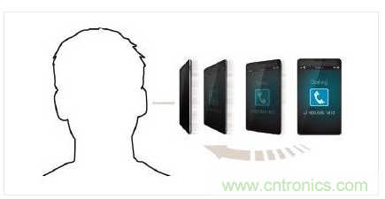 近距人臉檢測功能可在用戶臉部不慎觸及屏幕時避免誤觸操作。