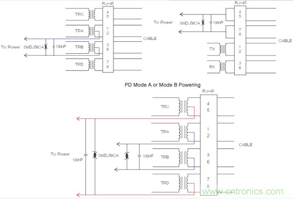 這里，正確額定的變壓器和電源為IEEE 802.3合規(guī)性提供了所需的隔離。
