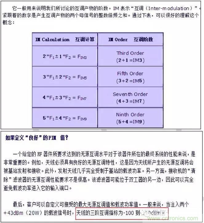 最好的天線基礎(chǔ)知識！超實用 隨時查詢
