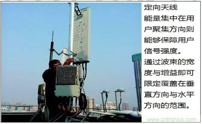 最好的天線基礎(chǔ)知識！超實用 隨時查詢