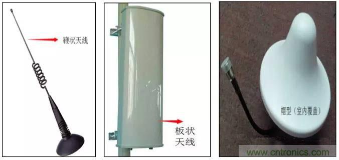 最好的天線基礎(chǔ)知識！超實用 隨時查詢