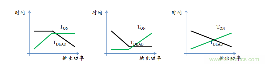 【精辟】就這樣把PF和PFC講透了?。?！