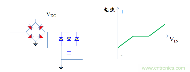 【精辟】就這樣把PF和PFC講透了?。?！