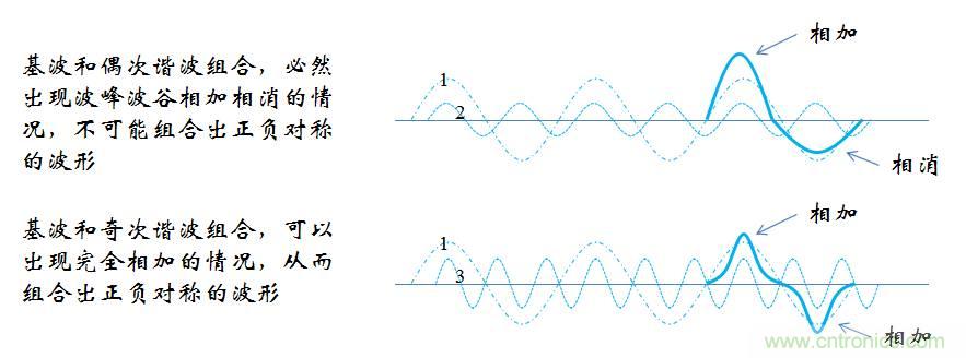 【精辟】就這樣把PF和PFC講透了?。?！