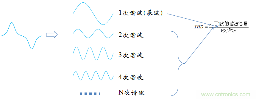 【精辟】就這樣把PF和PFC講透了?。?！