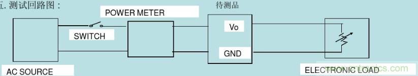 開(kāi)關(guān)電源32個(gè)測(cè)試項(xiàng)：測(cè)試所需工具、測(cè)試方法、波形