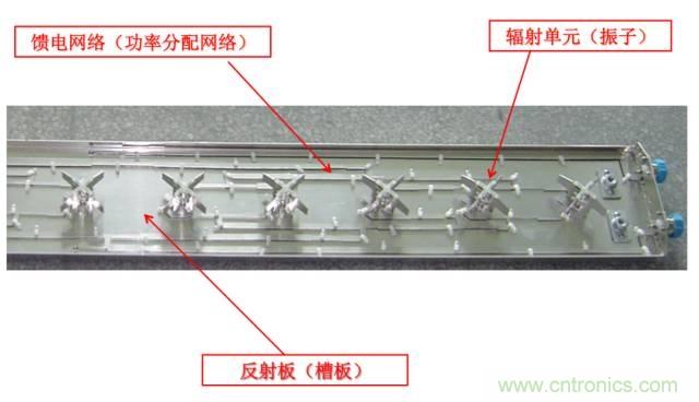從增益到輻射參數(shù)，剖析5G時代基站天線將發(fā)生哪些變化