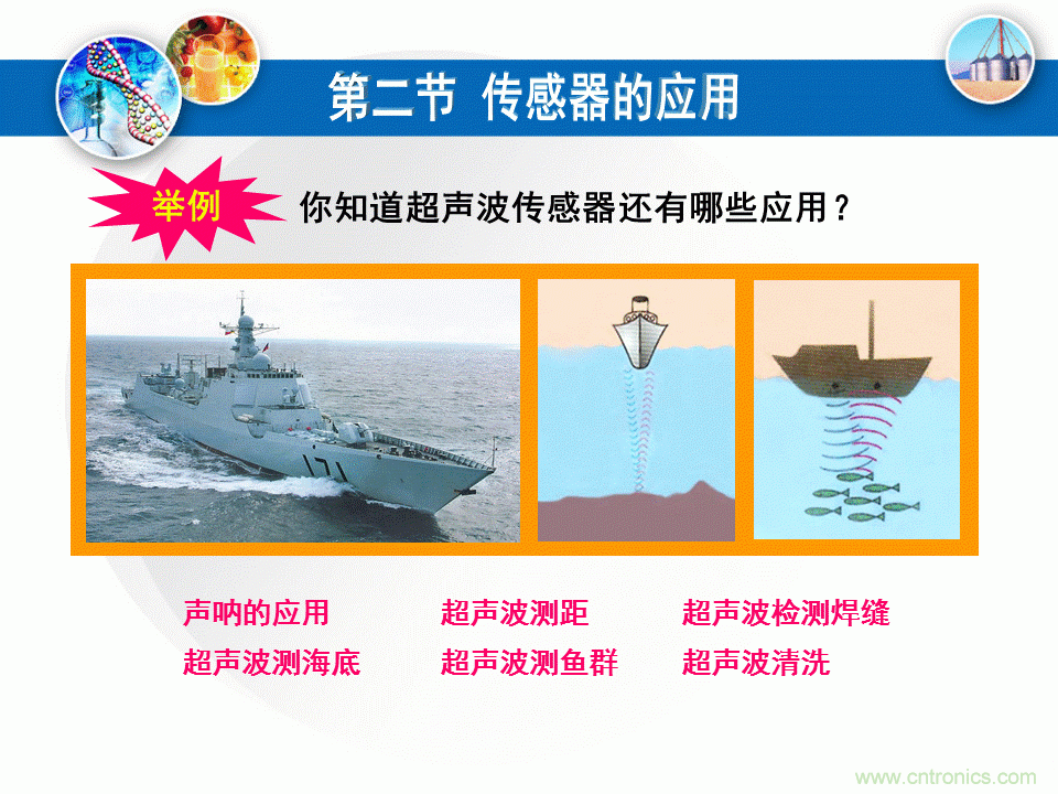 32張PPT簡述傳感器的7大應用！