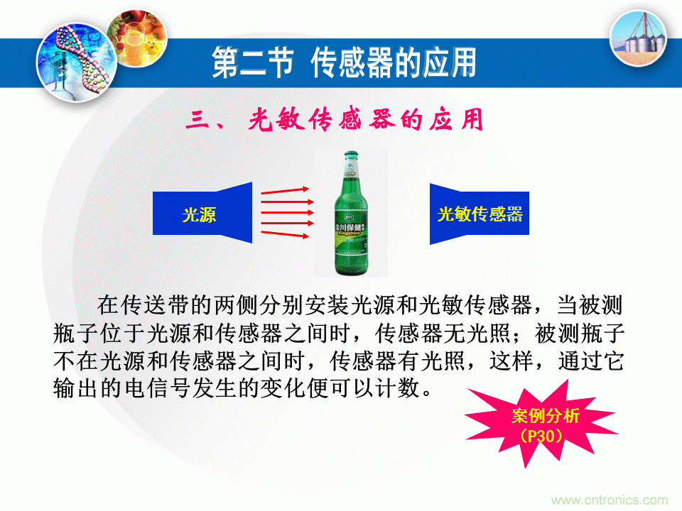 32張PPT簡述傳感器的7大應用！