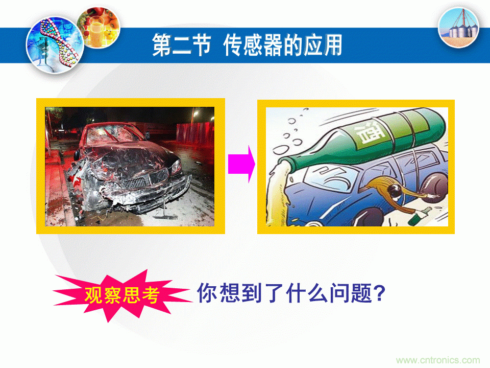 32張PPT簡述傳感器的7大應用！