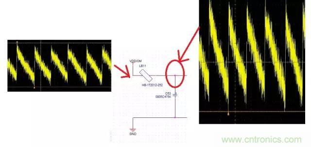 加了濾波電路，結(jié)果電源紋波還變大了！