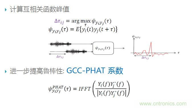 智能語音前端處理中有哪些關(guān)鍵問題需要解決？