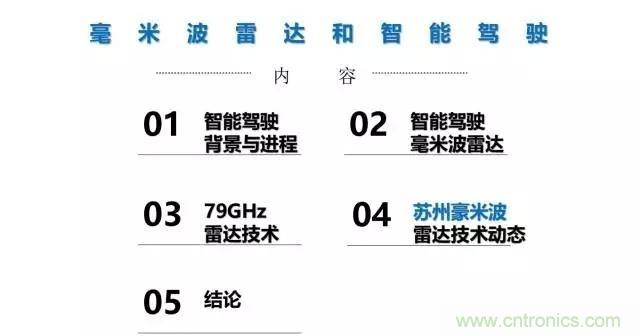 毫米波雷達(dá)該如何發(fā)展，才能將智能駕駛變成自動駕駛