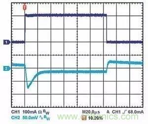 為什么選擇旁路電容很重要？