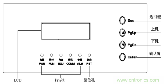 一次下電和二次下電到底有什么區(qū)別？ 如何操作？