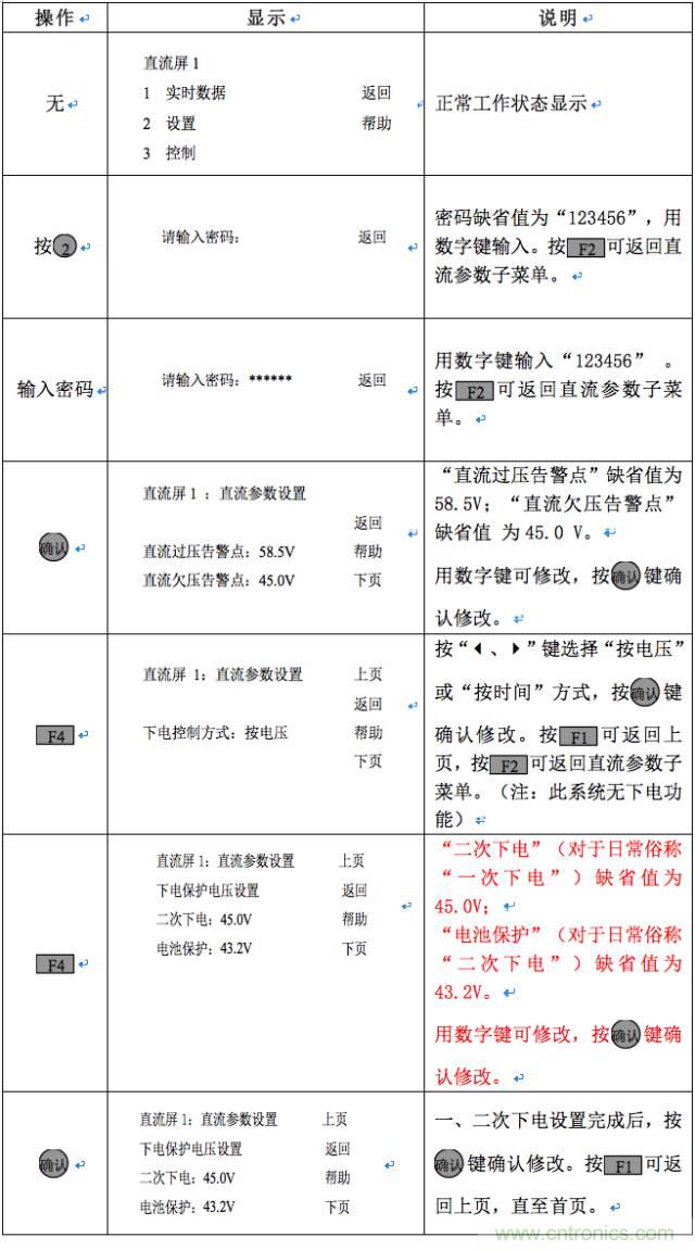 一次下電和二次下電到底有什么區(qū)別？ 如何操作？