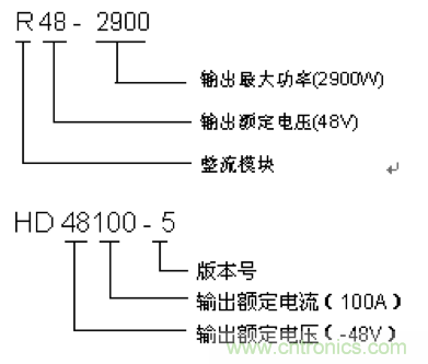 一次下電和二次下電到底有什么區(qū)別？ 如何操作？