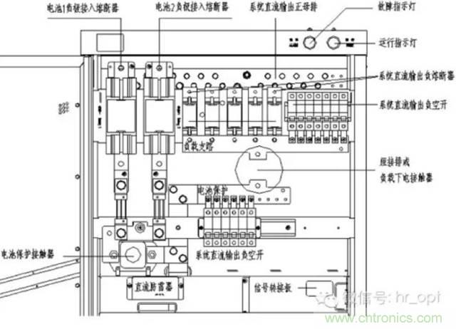 一次下電和二次下電到底有什么區(qū)別？ 如何操作？