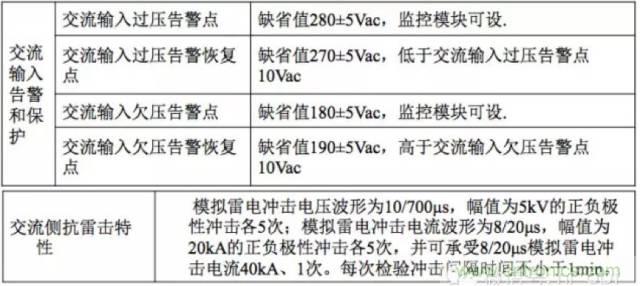一次下電和二次下電到底有什么區(qū)別？ 如何操作？