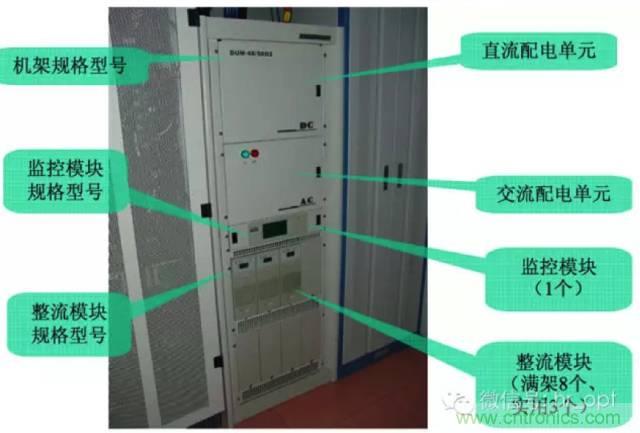一次下電和二次下電到底有什么區(qū)別？ 如何操作？