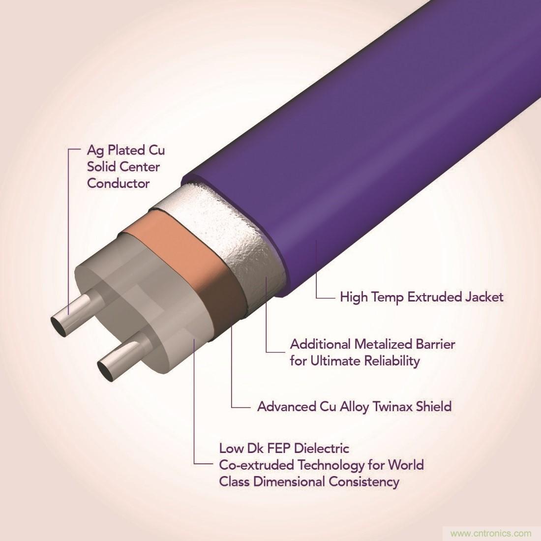 高速PCB信號(hào)完整性搞不定？不妨試試讓高速信號(hào)跳過PCB走線