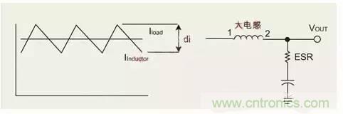 開(kāi)關(guān)電源該如何選擇合適的電感？