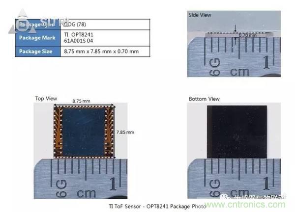 拆解兩款ToF傳感器：OPT8241和VL53L0X有哪些小秘密？