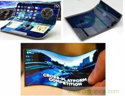 視覺的進化:淺析顯示技術(shù)的種類和發(fā)展