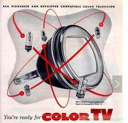 視覺的進化:淺析顯示技術(shù)的種類和發(fā)展