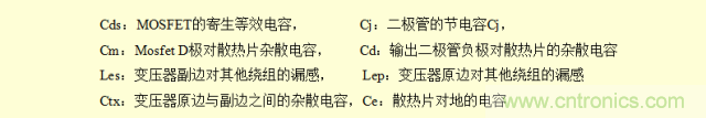開關(guān)電源EMC知識經(jīng)驗超級總匯！
