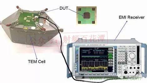 深入集成電路芯片內(nèi)部，看它對(duì)EMI設(shè)計(jì)的影響