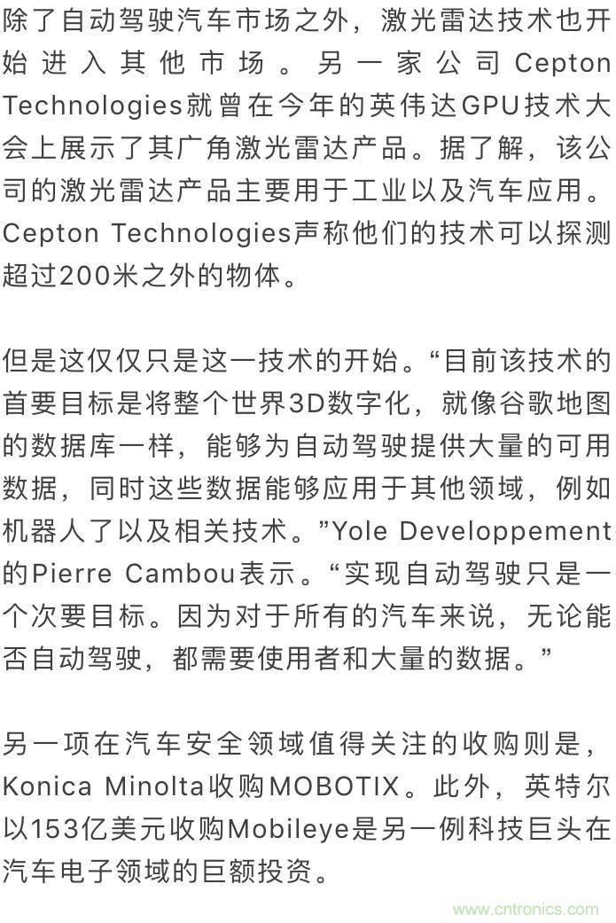 LiDAR技術(shù)的過去、現(xiàn)在和未來