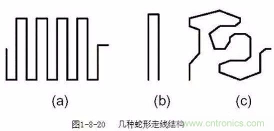 PCB三種特殊走線技巧，你都get到了嗎？