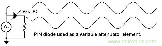 你會巧妙利用二極管中的“存儲電荷”嗎？