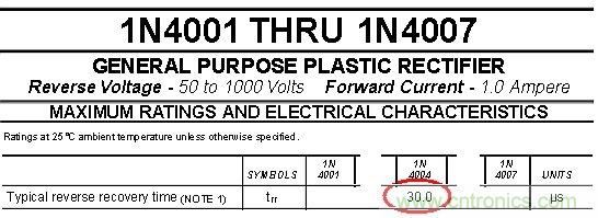 你會巧妙利用二極管中的“存儲電荷”嗎？