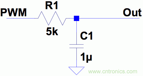 PWM + R2R DAC，這個(gè)組合用好了性能驚人！