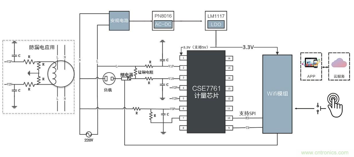 智能電器漏電保護(hù)，這樣設(shè)計(jì)更靠譜