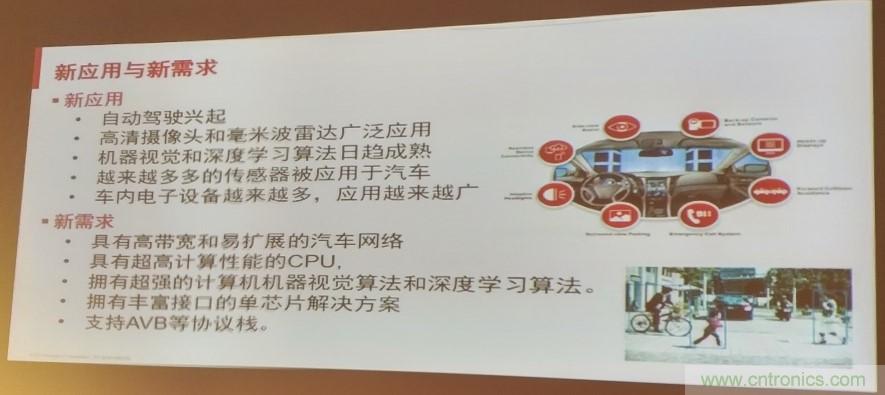 汽車以太網(wǎng)有望替代CAN，成為車內(nèi)唯一總線