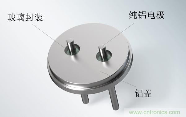 世界首創(chuàng)玻璃鋁密封端子，可大幅提升電容性能