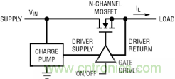 如何實(shí)現(xiàn)電動(dòng)汽車(chē)電源控制和遙測(cè)？